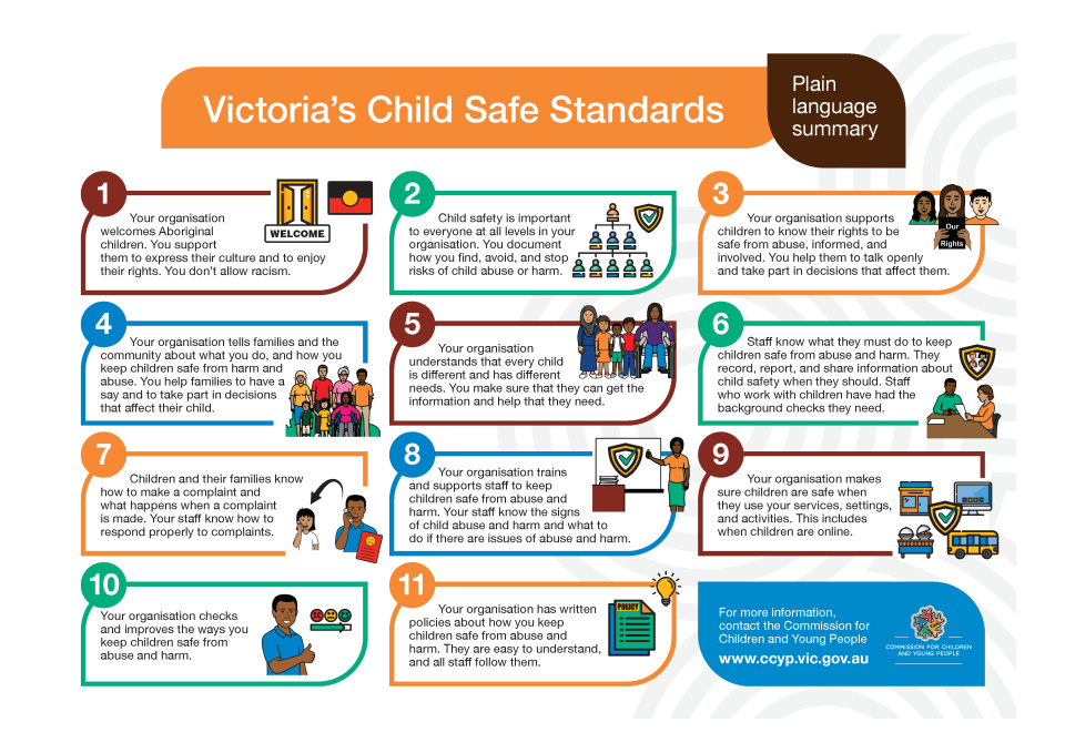Victorias Child Safe Standards Plain language poster2