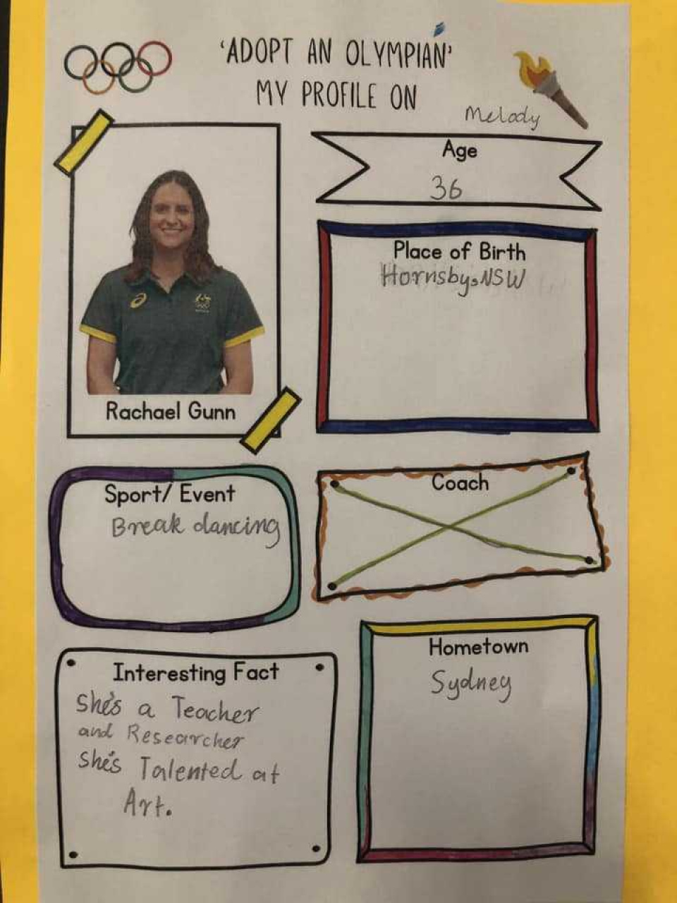 453989161 547919590896837 6115742204693510736 n